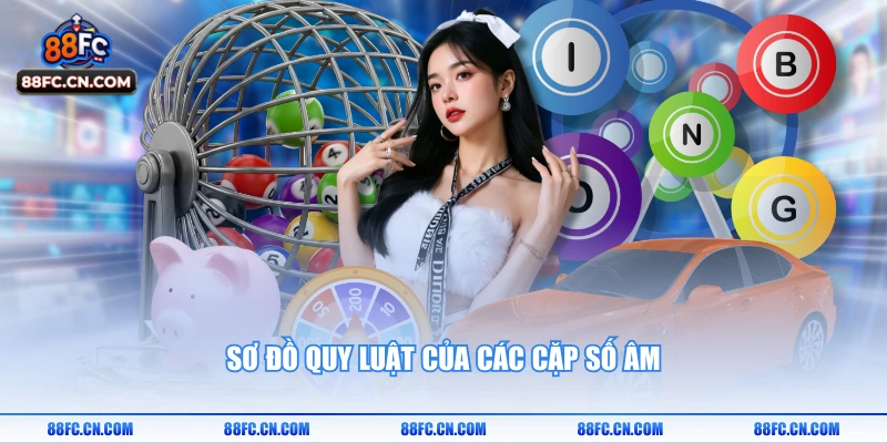 Sơ đồ quy luật của các cặp số âm